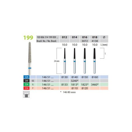 Diamond Burs, Cone Round End, FG 199-018, Coarse