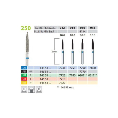 Diamond Burs, Flame, FG 250-012, Coarse