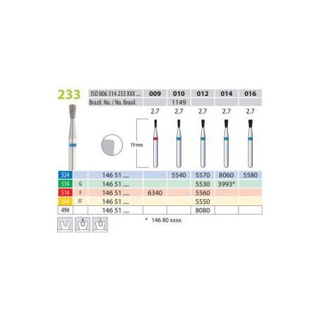 Diamond Burs, Pear, FG 233-010, Medium