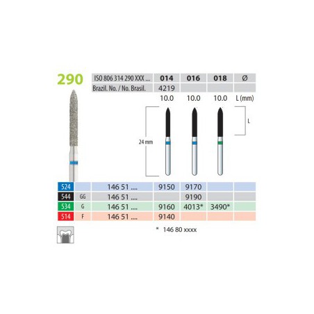 Diamond Burs, Torpedo, FG 290-014, Coarse