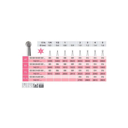 Surgical Carbide Burs, Round, FG X-Long 001-012