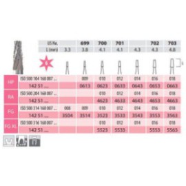 Surgical Carbide Burs, Truncated Cone Fissure, FG Long 168-016