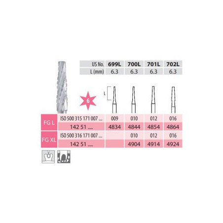 Surgical Carbide Burs, Truncated Cone, FG Long 171-009