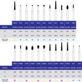 Dental Operative-Polishing Burs, FG, Kit/20