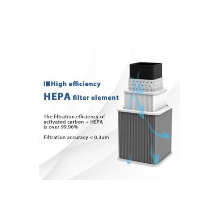 HEPA Filter for Suction