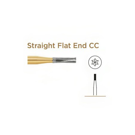 MultiPrep Carbide Bur Standard, Straight Flat End Crosscut, FG-009