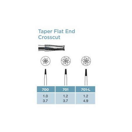 Oral Surgery Carbide Burs, Taper Flat End Crosscut, FG X-Long 010