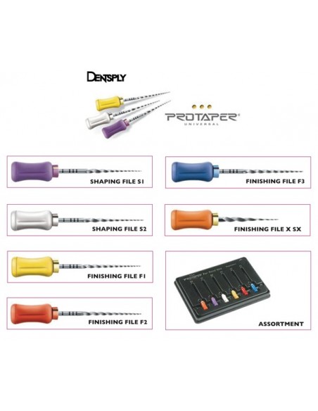 DENTSPLY PROTAPER HAND USE FILE