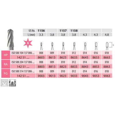 Carbide Bur, Cylinder Round End, FG 137-008