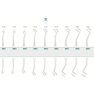 Enamel Instrument 1.0mm N.5