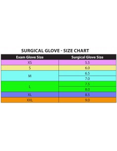 Maxter surgical gloves - Different sizes