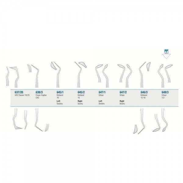 Perio Knife Orban 1/2