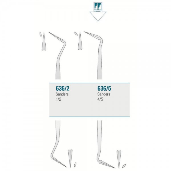 Perio Knife Sanders 4/5