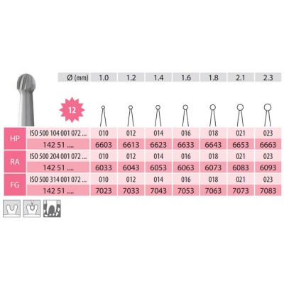 Carbide Bur, Round, RA 001-021, 12 Blades