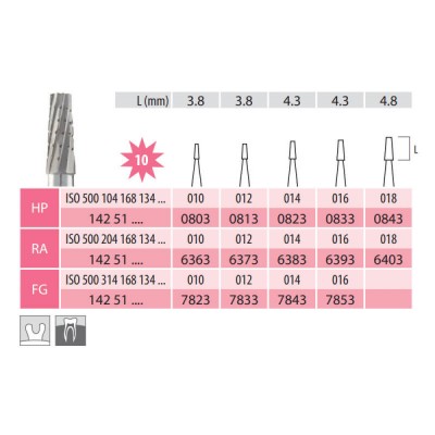 Carbide Bur, Truncated Cone FG 168-016