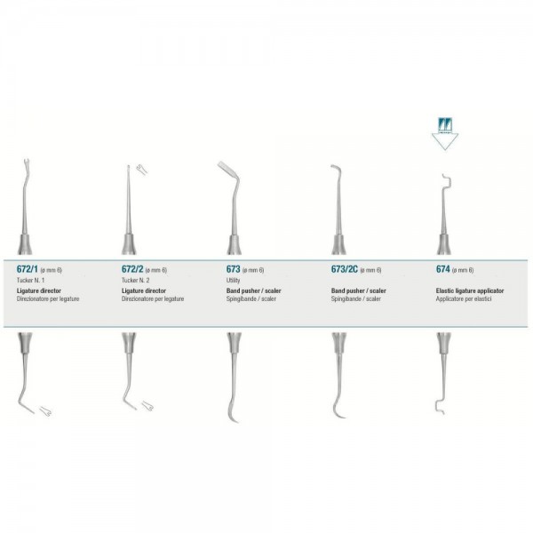 Elastic Ligature Applicator