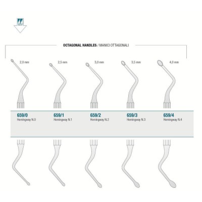 Bone Curette Hemingway N.0 Octagonal