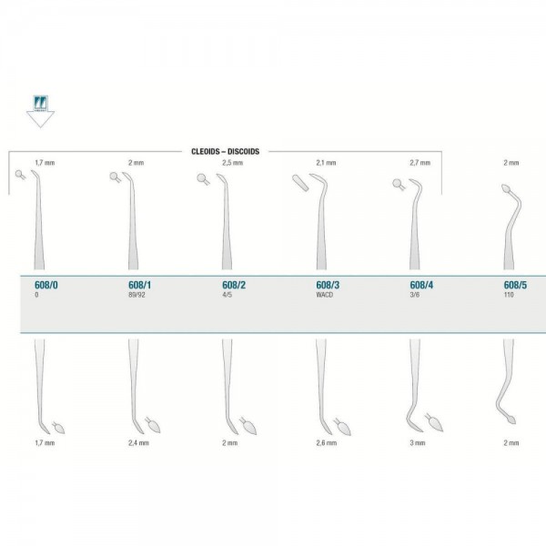 Amalgam/Composite Carver N.0