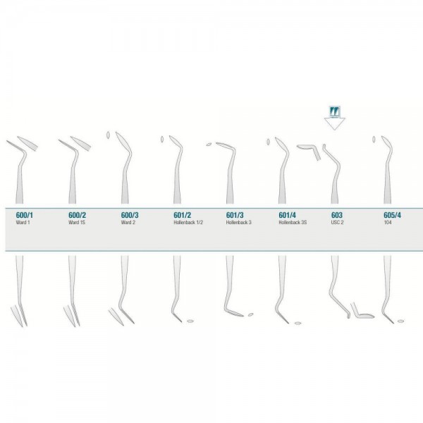 Amalgam/Composite Carver USC/2