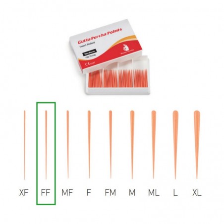 Sure-Endo Gutta Percha Points F-F